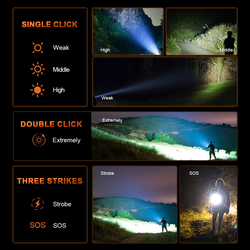 Helius TK-A6 Orange 21700 Rechargeable EDC Magnetic Rechargeable LED Flashlight 06 Helius TK-A6 Orange 21700 Rechargeable EDC Magnetic Rechargeable LED Flashlight 06