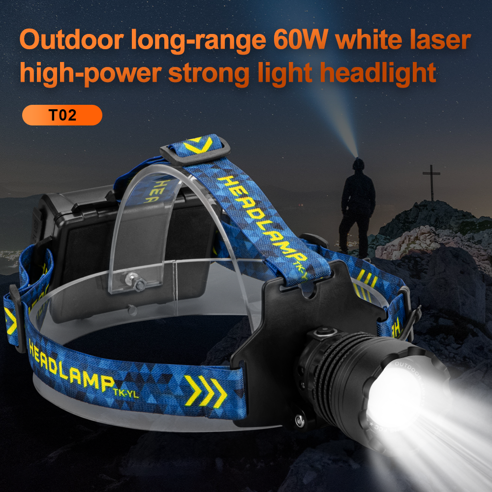 Helius T02 Zoomable 180° Angle Adjustable Reachargable Headlamp 5 Helius T02 Zoomable 180° Angle Adjustable Reachargable Headlamp 5