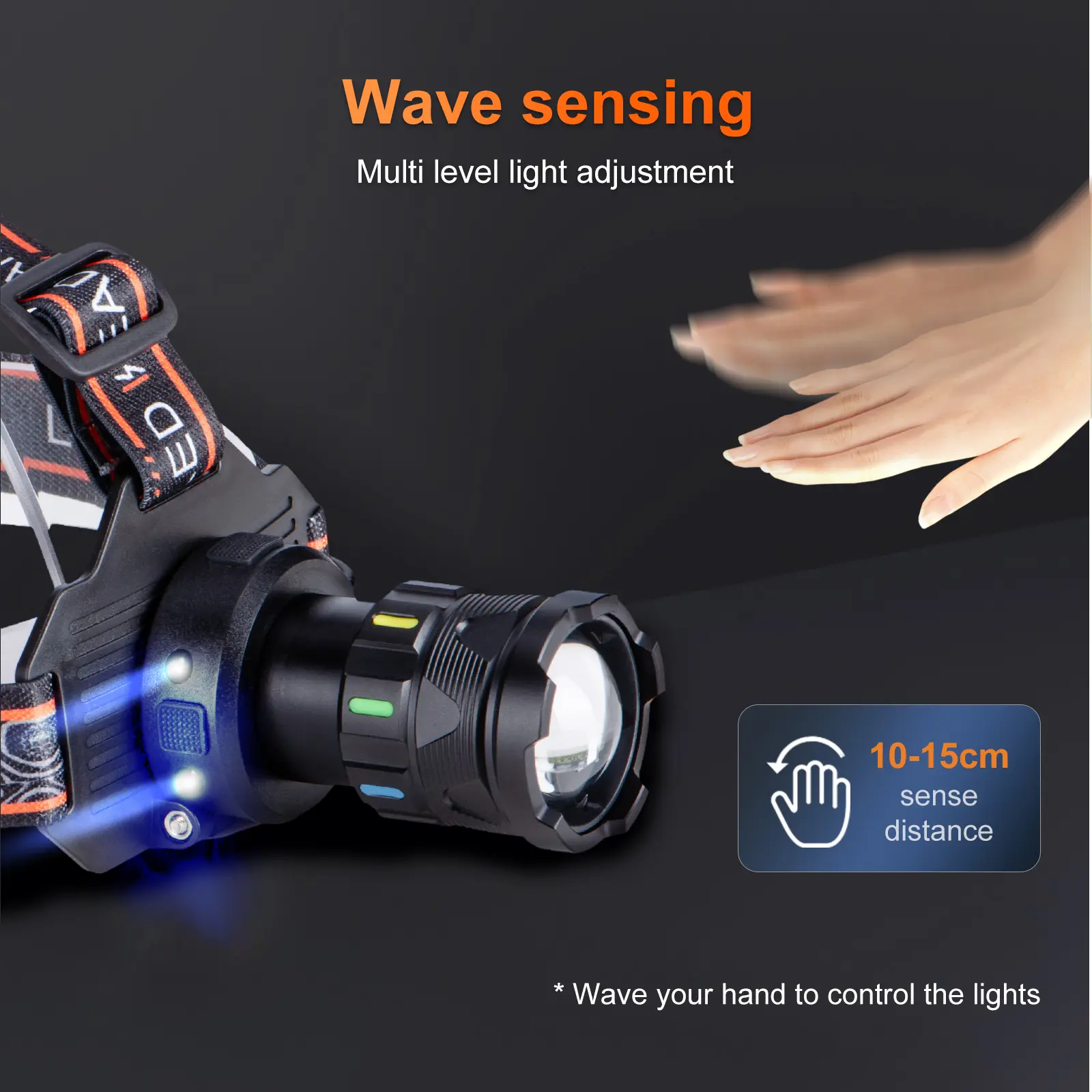Helius T288 Motion Sensor Zoomable Reachargable Headlamp 8 Helius T288 እንቅስቃሴ ዳሳሽ ሊሞላ የሚችል የፊት መብራት 8