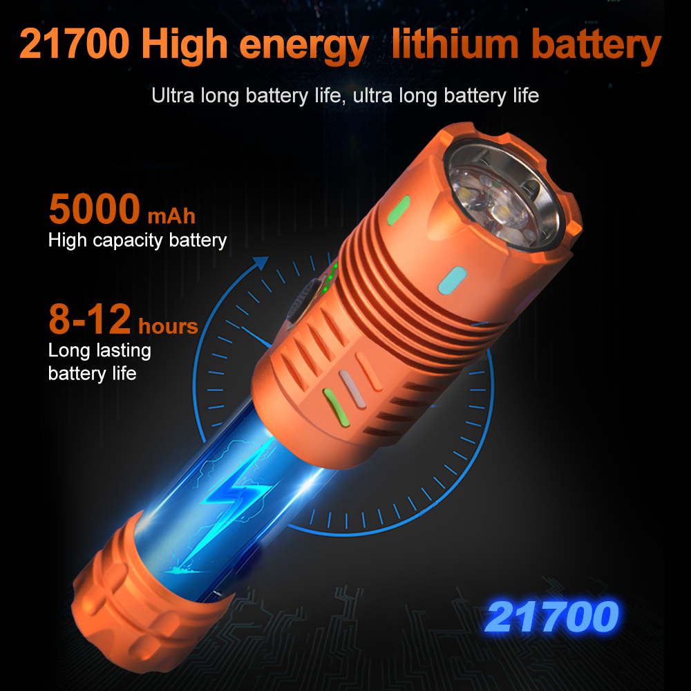 Helius TK-A6 Orange 21700 Rechargeable EDC Magnetic Rechargeable LED Flashlight 10 Helius TK-A6 Orange 21700 Rechargeable EDC Magnetic Rechargeable LED Flashlight 10