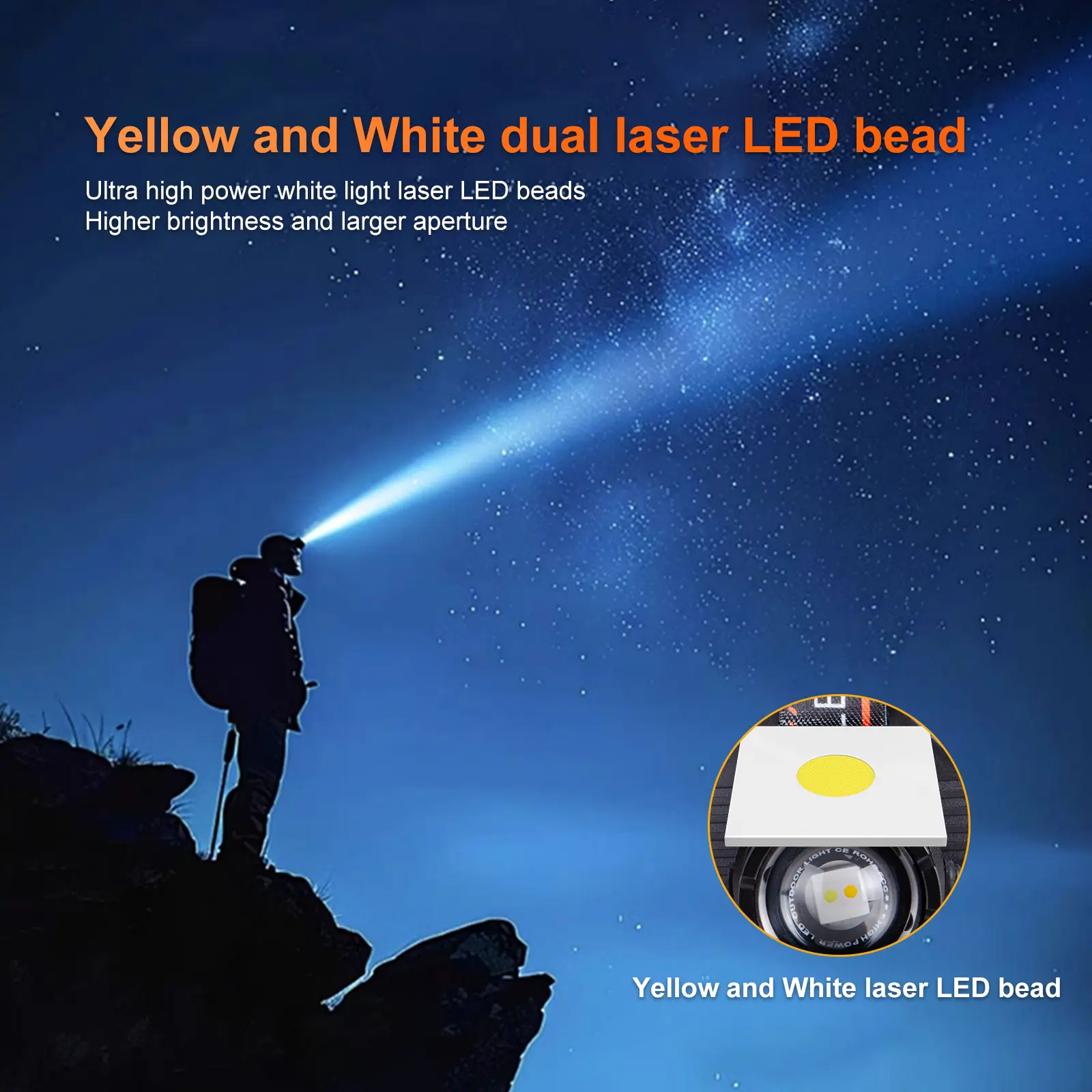 Helius T288 Motion Sensor Zoomable Reachargable Headlamp 5 ሄሊየስ T288 እንቅስቃሴ ዳሳሽ ሊሞላ የሚችል የፊት መብራት 5