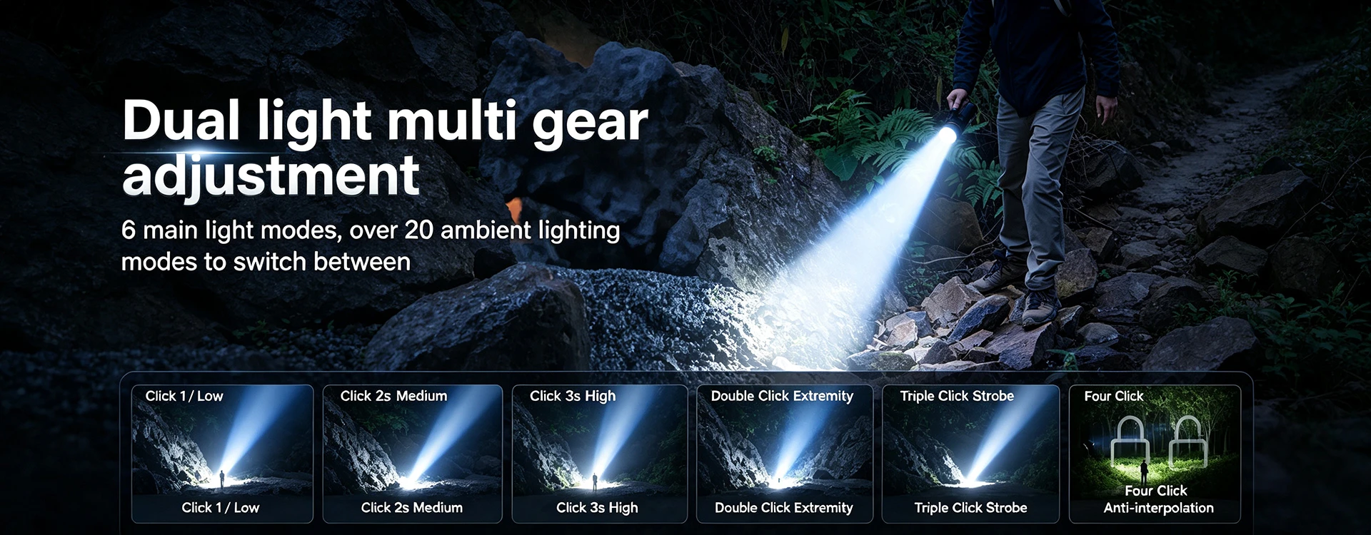 helius-yd-d11-detail-dual-light-modes helius-yd-d11-detail-dual-light-modes