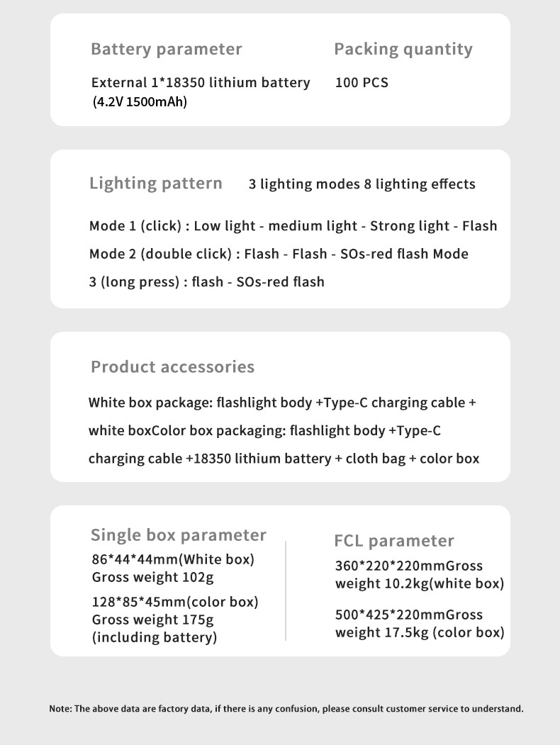 F50 25W 5Xpg 2000lm 8 Modes Type-C Rechargeable EDC Flashlight_05