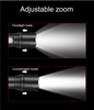 LO-136 Aluminum Alloy Zoomable 5 Lighting Modes Flashlight