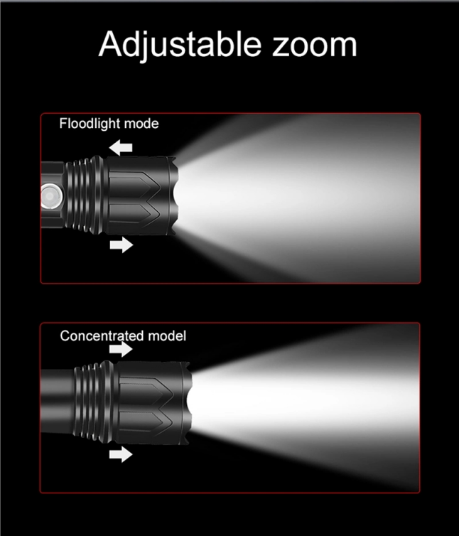 LO-136 Aluminum Alloy Zoomable 5 Lighting Modes Flashlight heliuslights 14
