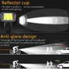 Helius BC-001 Outdoor IP65 Waterproof Light Sensor LED Bike Light 