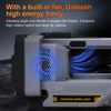 W5233 20000 Lumens Search Light