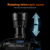 T02 Headlamp