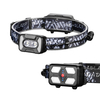Helius HW206T 430 Lumens Rechargeable Headlamp