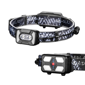 Helius HW206T 430 Lumens ዳግም ሊሞላ የሚችል የፊት መብራት