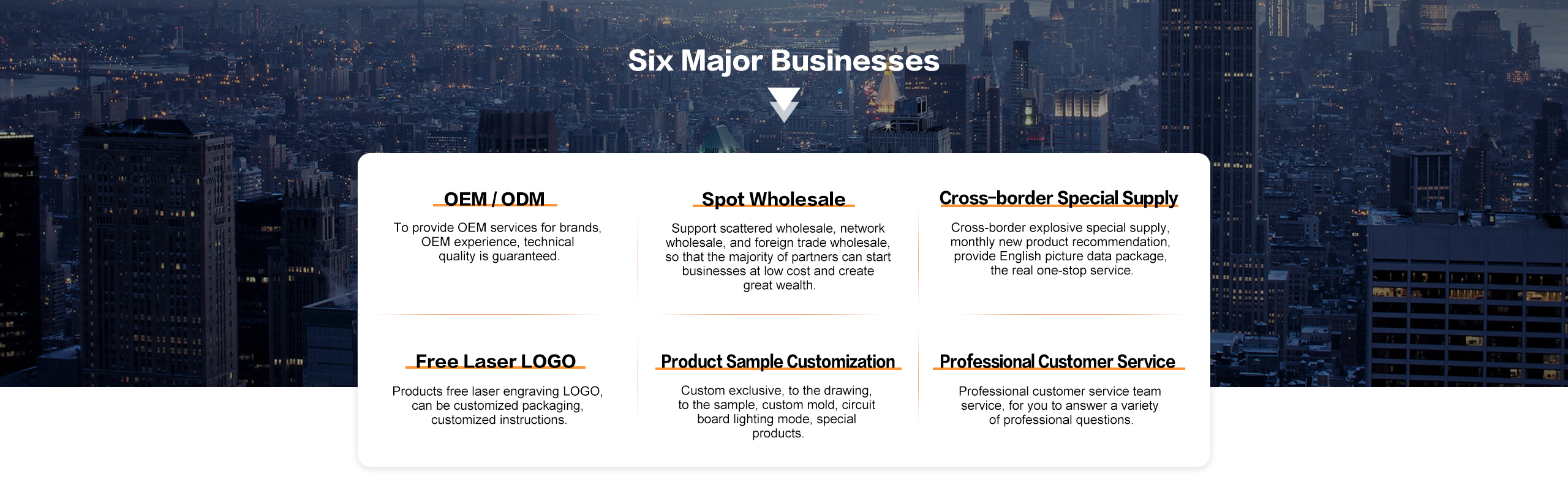 Helius major services