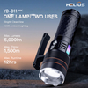 Helius YD-D11 5000 Lumens Spotlight - USB-C Rechargeable Torch with RGB COB Side Light