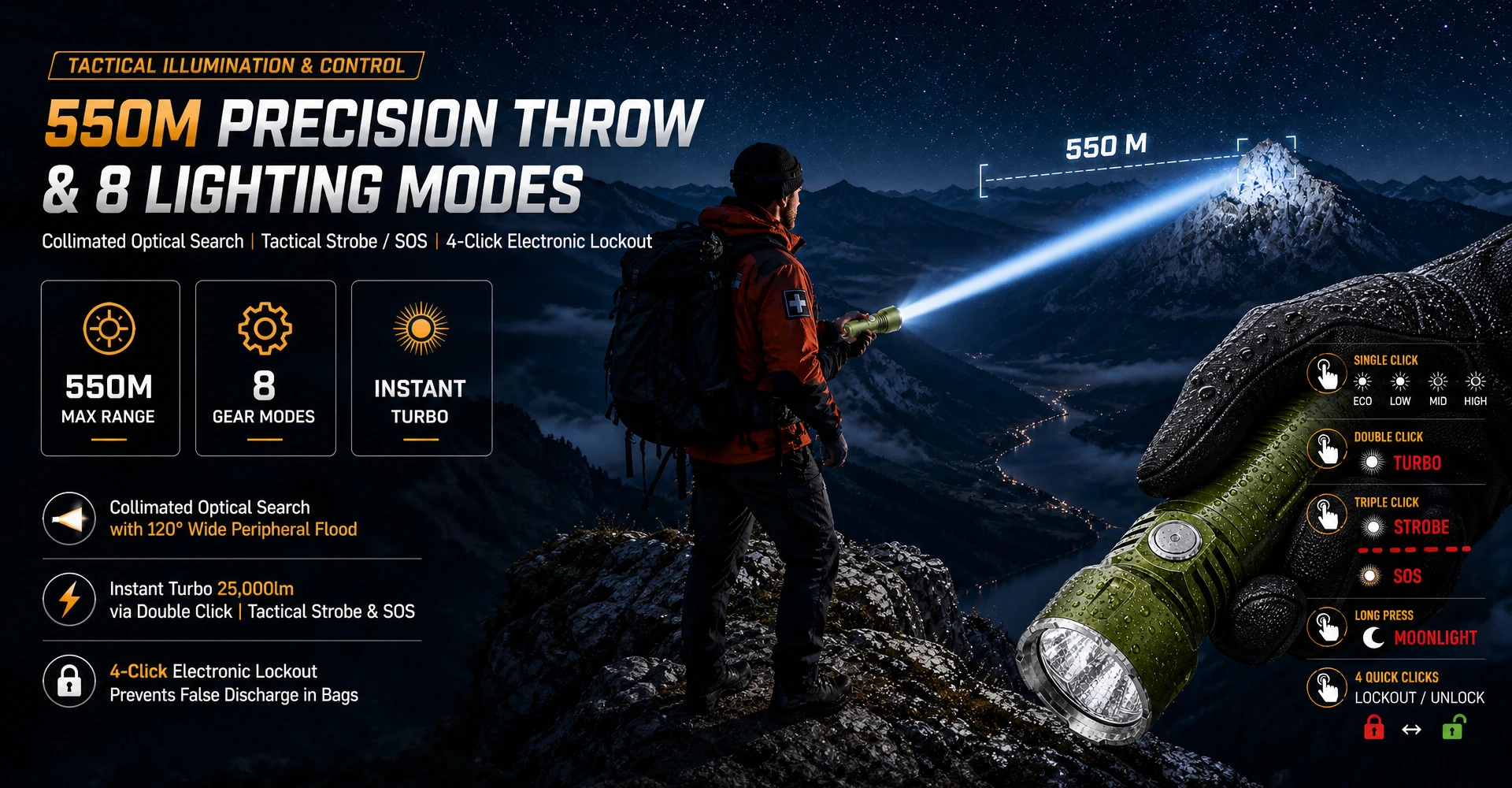 helius-U8Pro-detail-550m-beam-throw-8-lighting-modes.webp