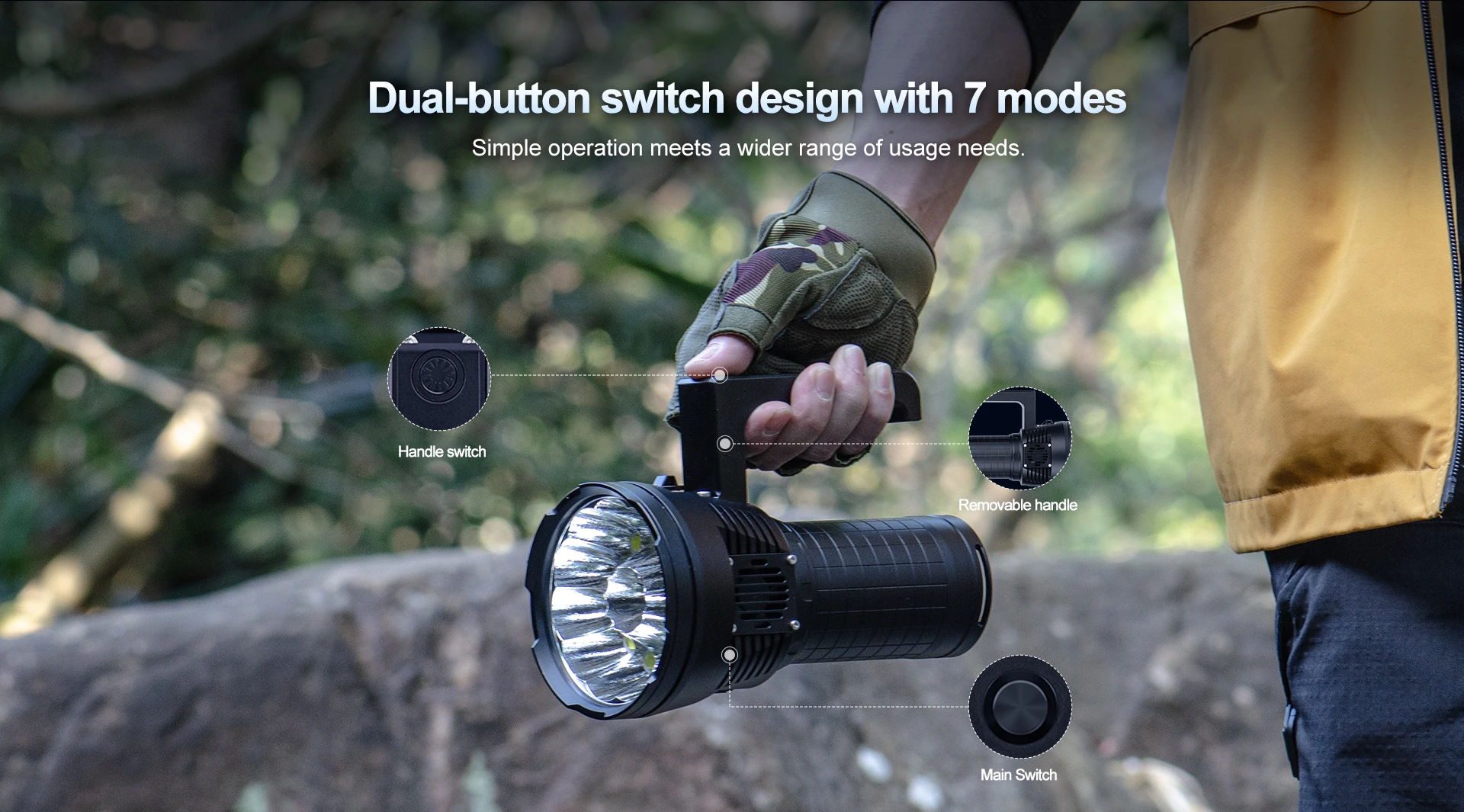 helius-H-12C-detail-dual-button-removable-handle.webp