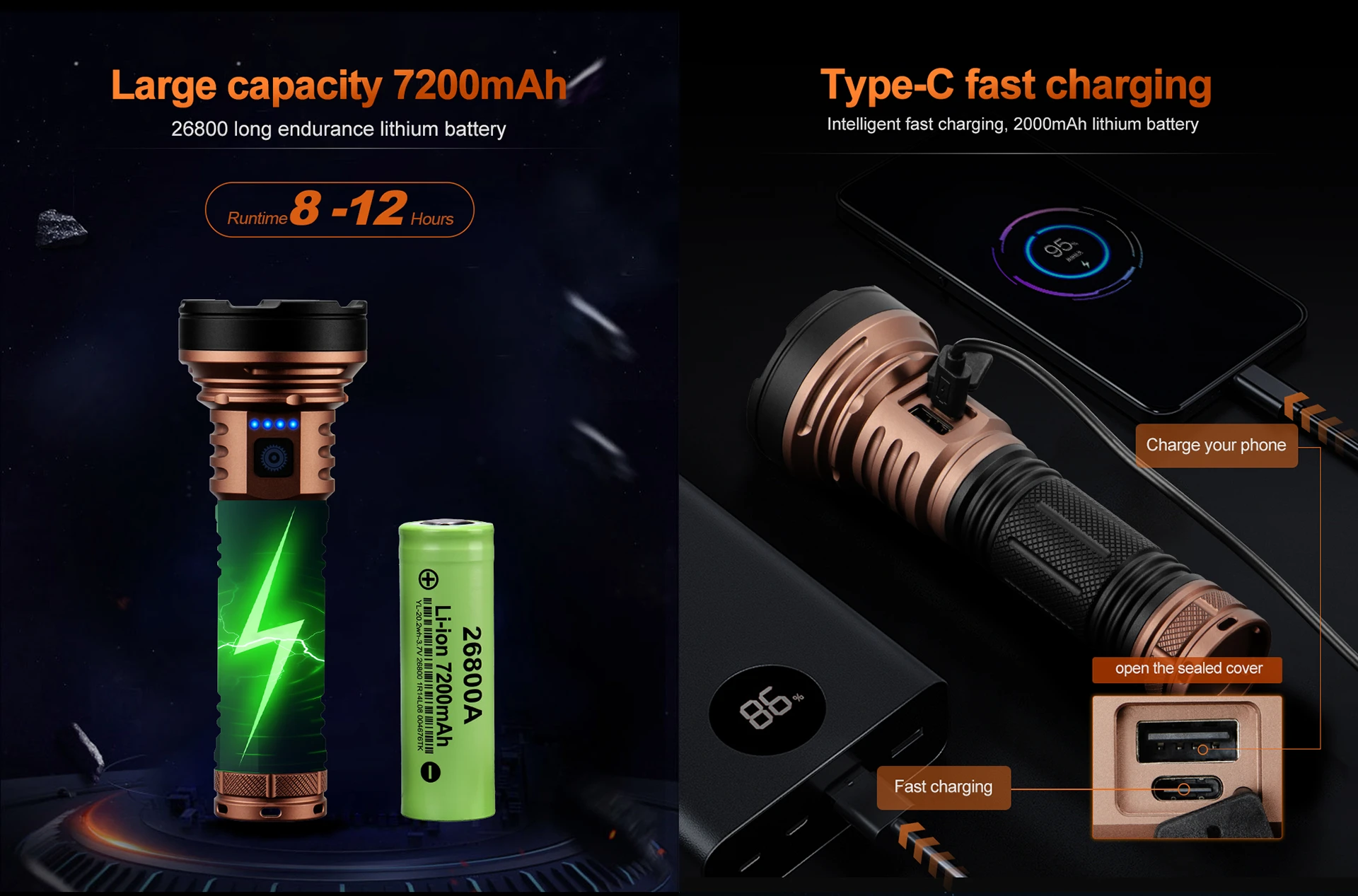 helius-T95-detail-7200mah-type-c-reverse-charging.webp