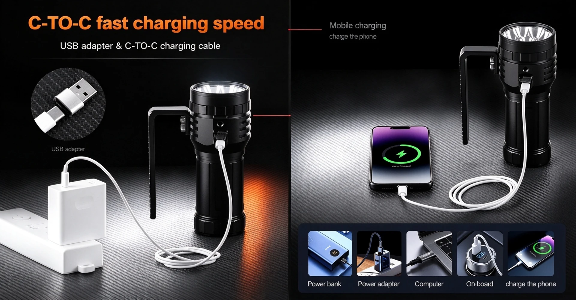 helius-H-G70-detail-C-to-C-Fast-Charging