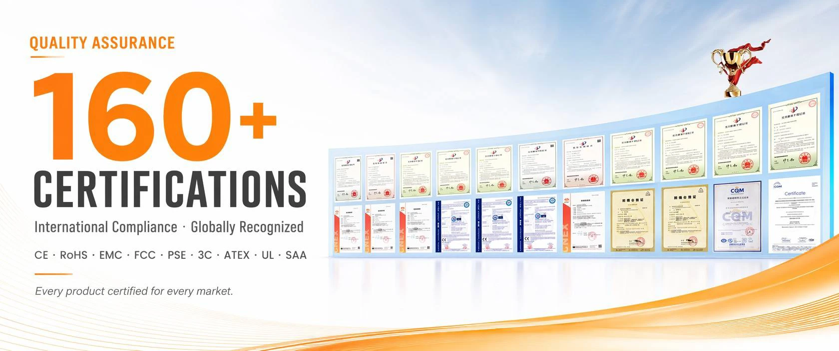 160+ certifications