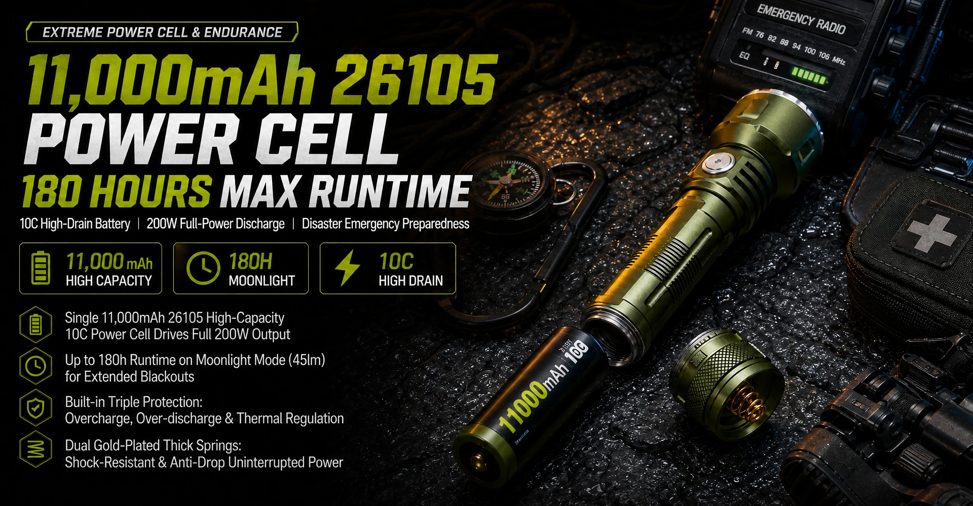 helius-U8Pro-detail-11000mah-26105-battery-180h-runtime.webp