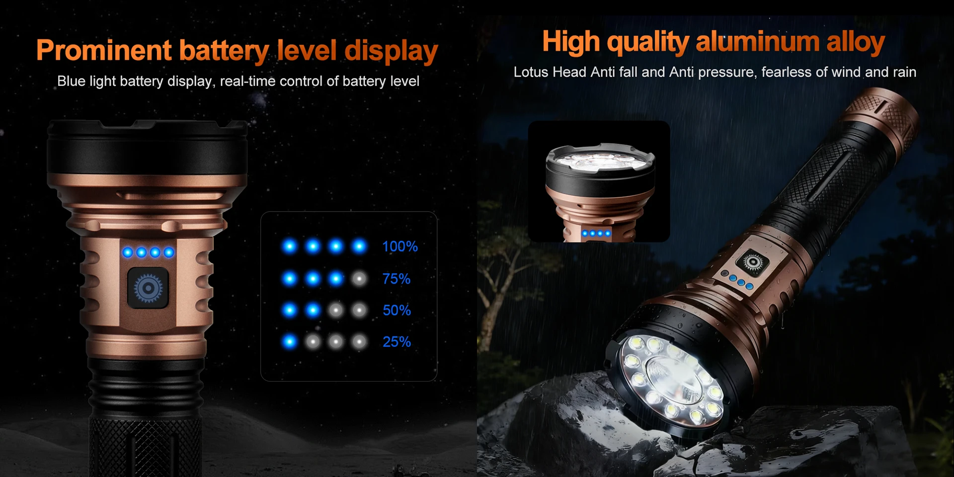 helius-T95-detail-4-level-blue-display-lotus-head.webp