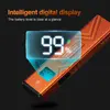 Helius HT01 Flat EDC Flashlight - 2000 Lumens UV Light USB-C Torch with Digital Display