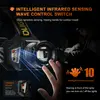 Helius T503C Dual Color Laser Headlamp - Zoomable USB-C Rechargeable Headlight