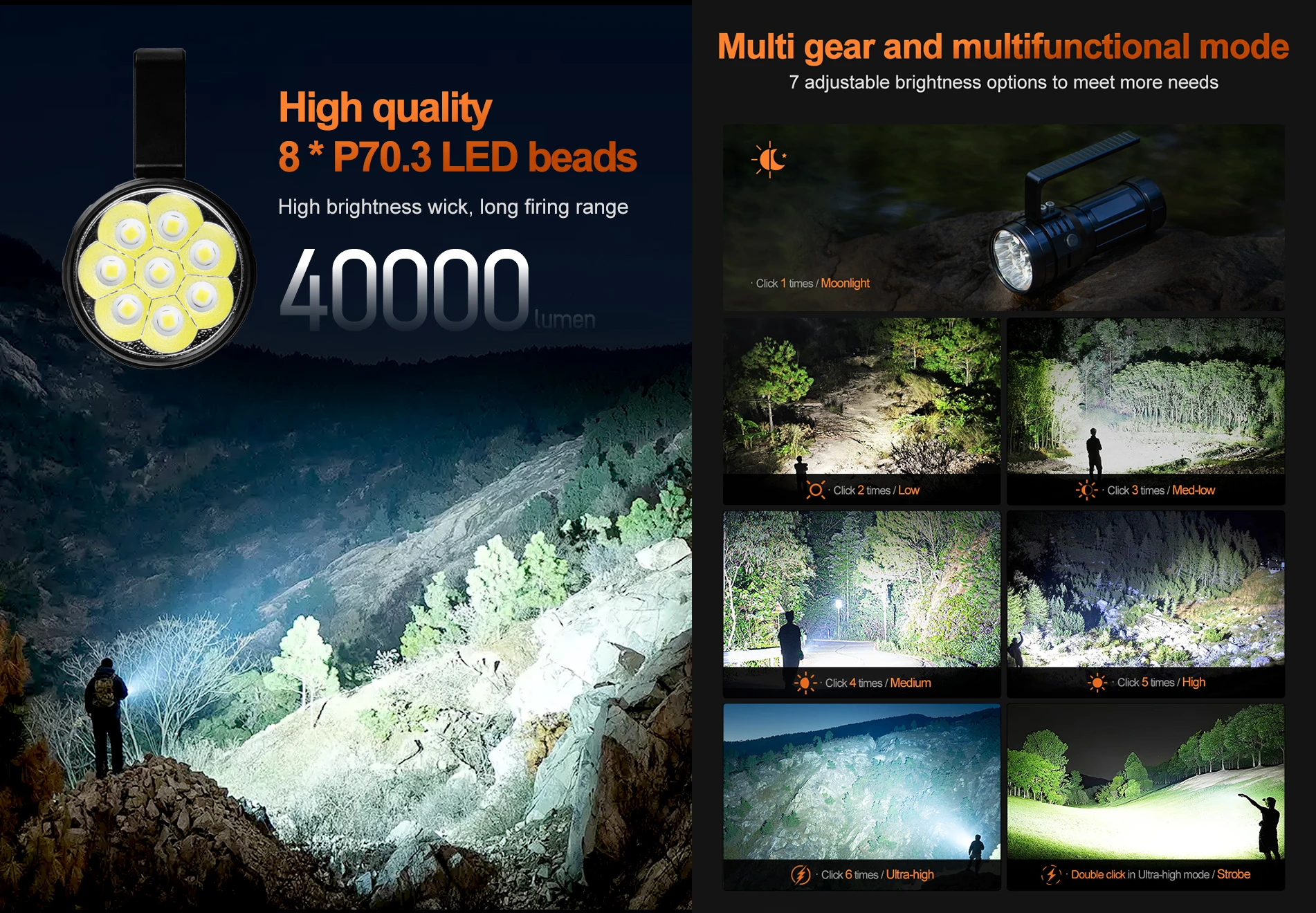 helius-H-G70-detail-7-Gear-Modes