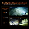 Helius T31 10000 Lumens Searchlight - Dual Light Source USB-C Rechargeable Spotlight