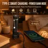 Helius E35 Tactical Flashlight - 5000 Lumens 9-Core P50.4 USB-C Torch with Strike Bezel