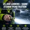 Helius U8Pro 25000 Lumens የባትሪ ብርሃን - 4*P50.5 USB-C መፈለጊያ ከ11000ሚአም ባትሪ ጋር