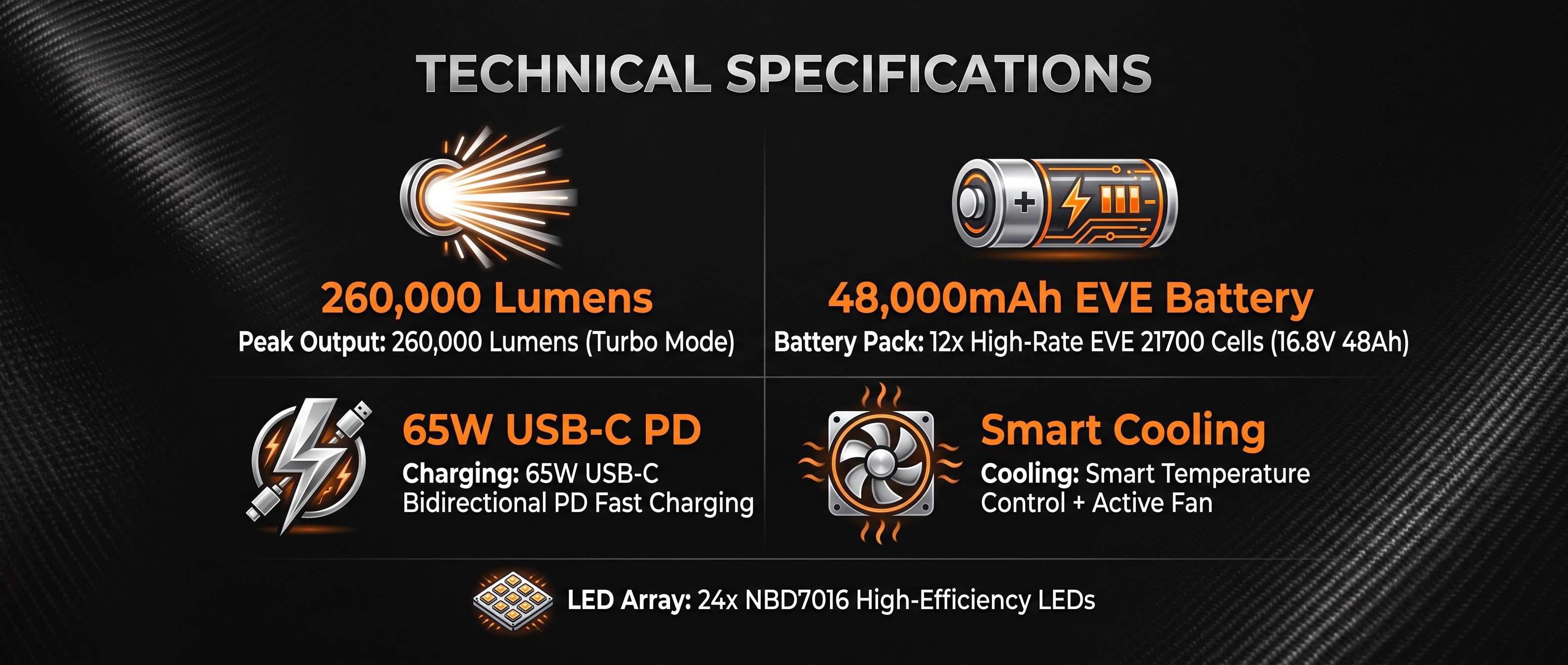 20260909_Specs_Card_01.png