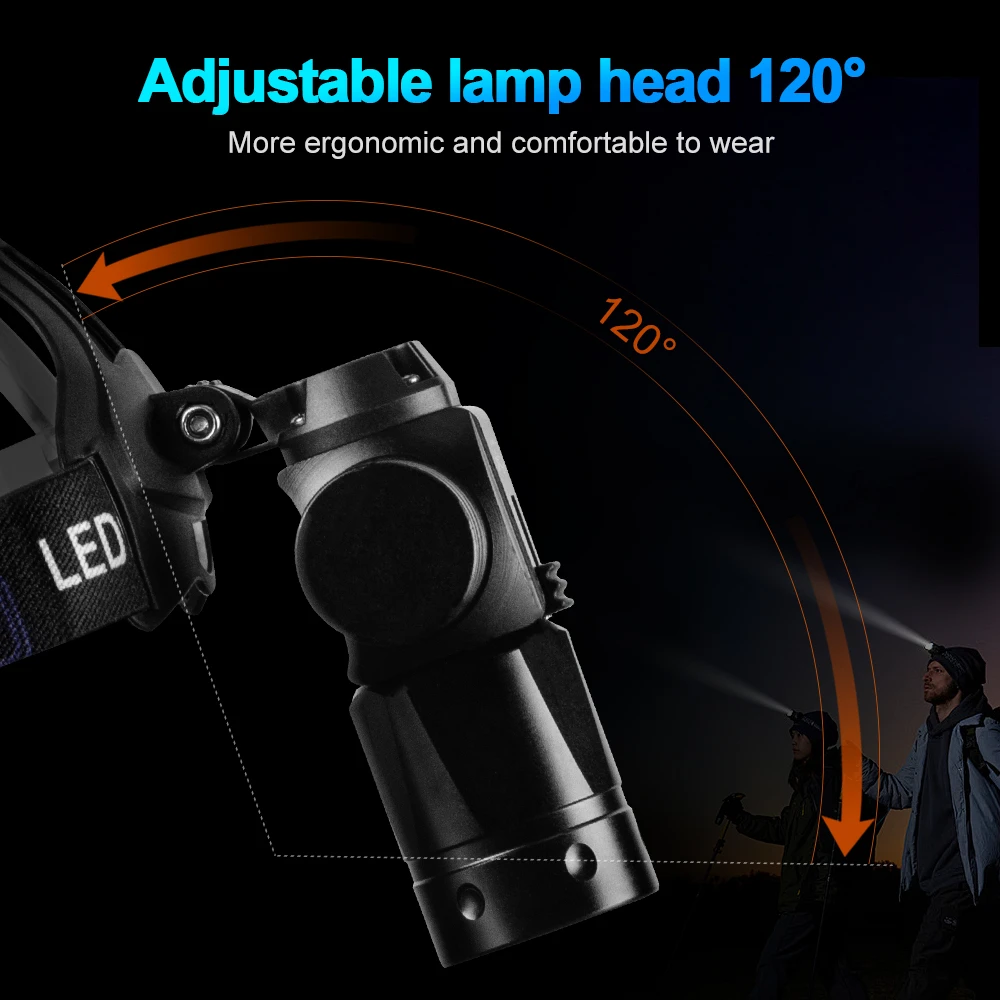 helius-6673-detail-120-degree-adjustable-head.webp