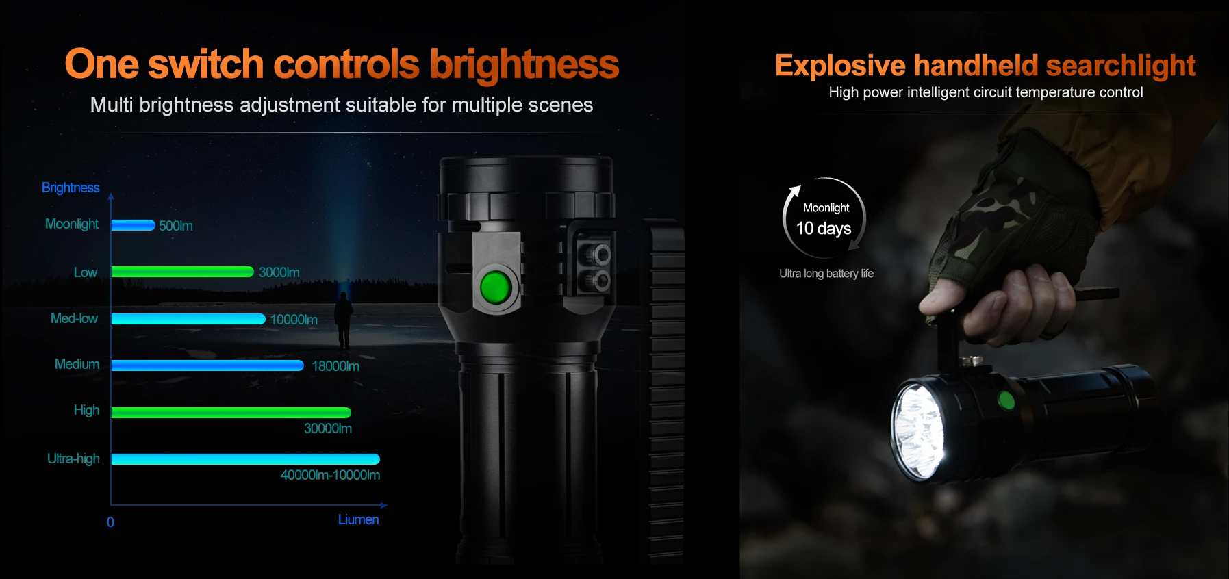 helius-H-G70-detail-10-Days-Battery-Life